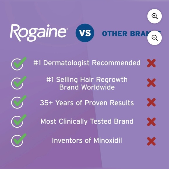 $15 - Picture 5 of 8